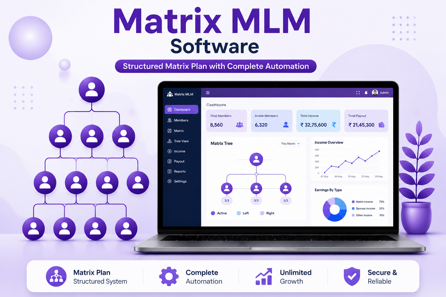 Matrix MLM Software Dashboard